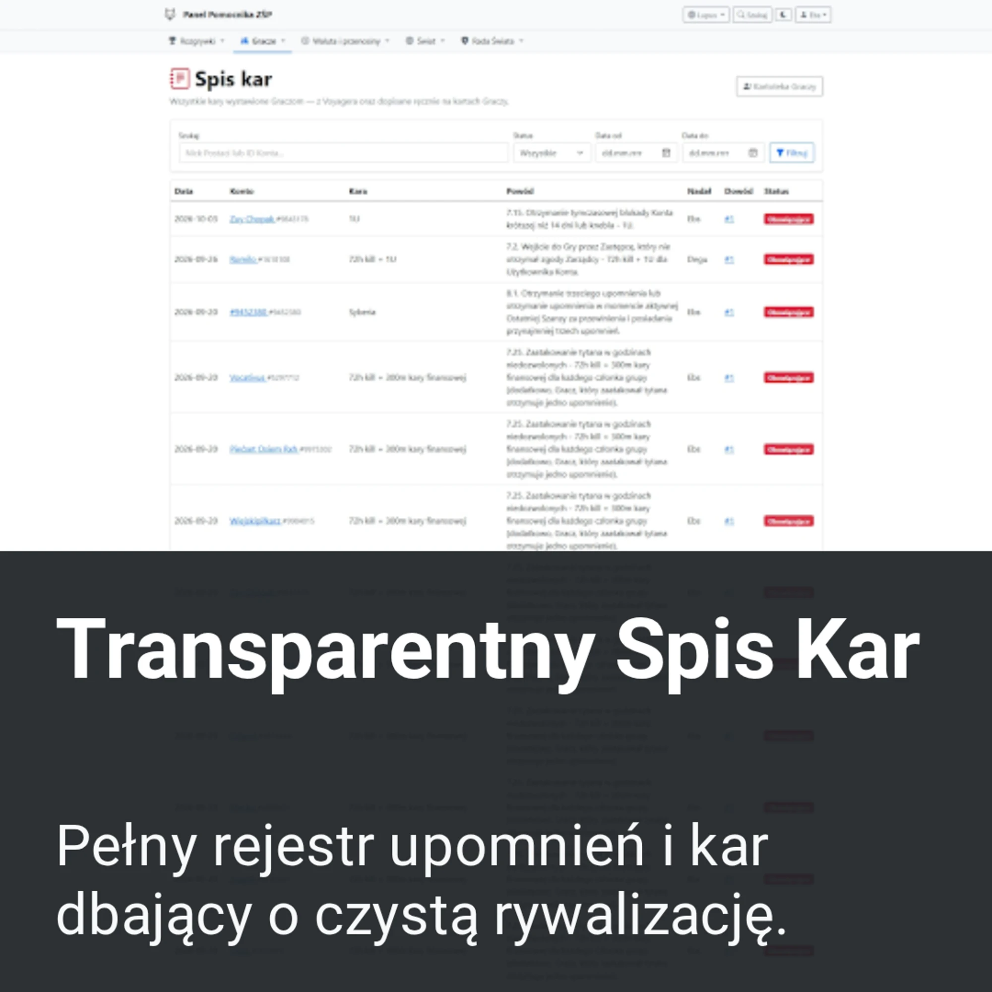 Transparentny Spis Kar