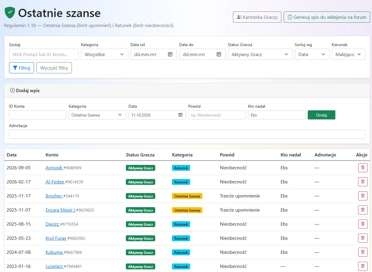 Ostatnie szanse